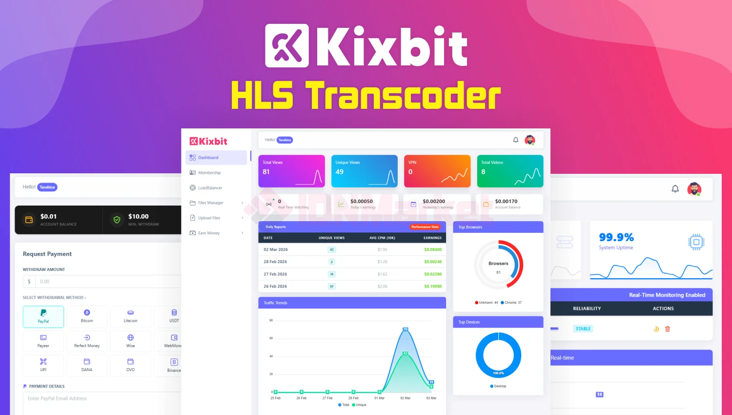 KixBit - Transcoder HLS Video Platform & Protection Anti-Download IDM
