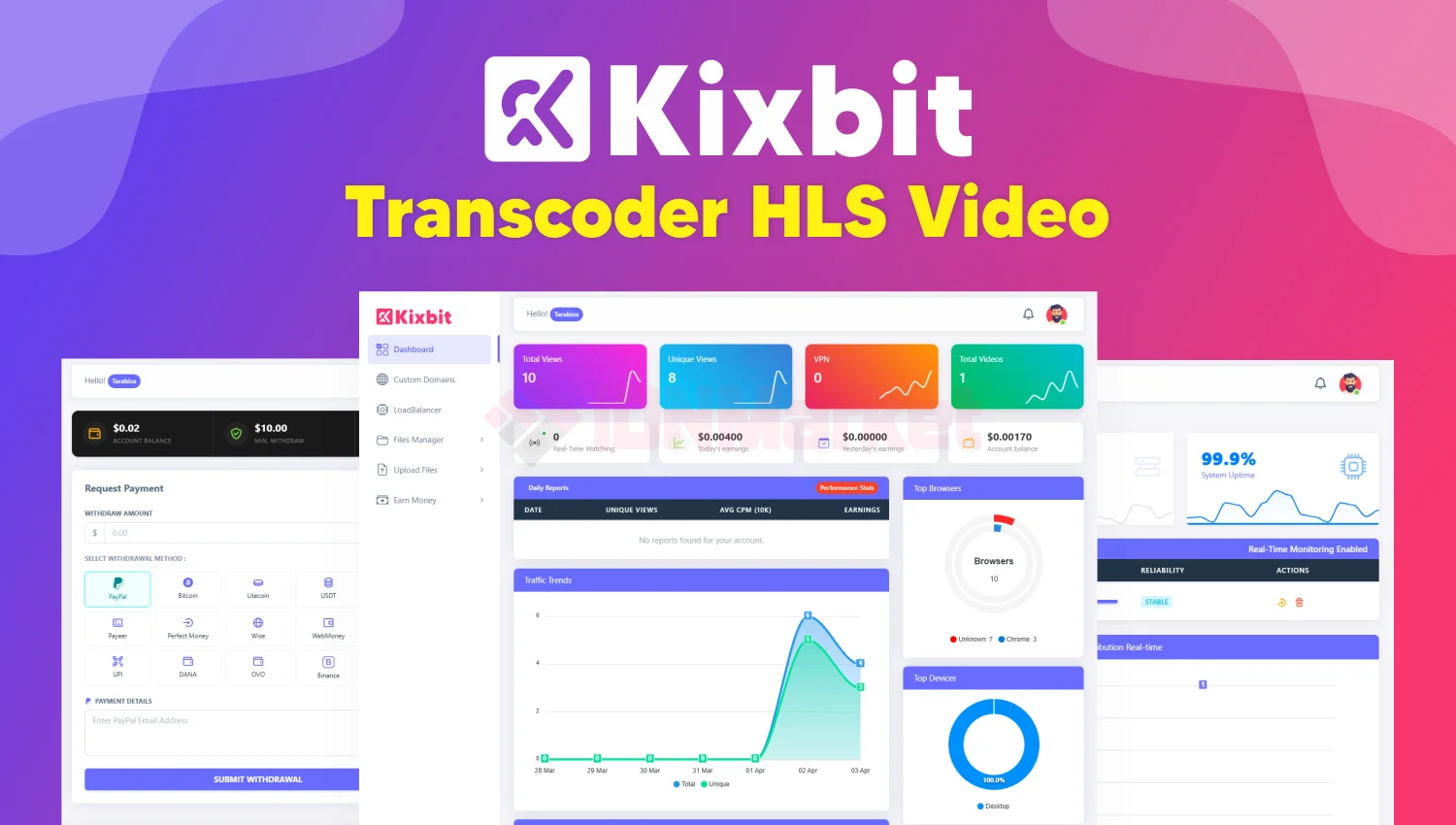 KixBit Transcoder HLS Video Platform, Multi Quality, Auto Extract Subtitle