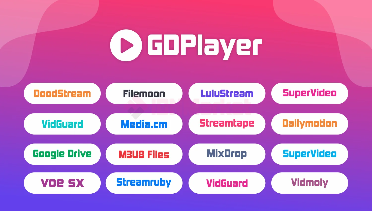 GDPlayer - Video Player Multi Source + Licence Key & Download Script Lifetime